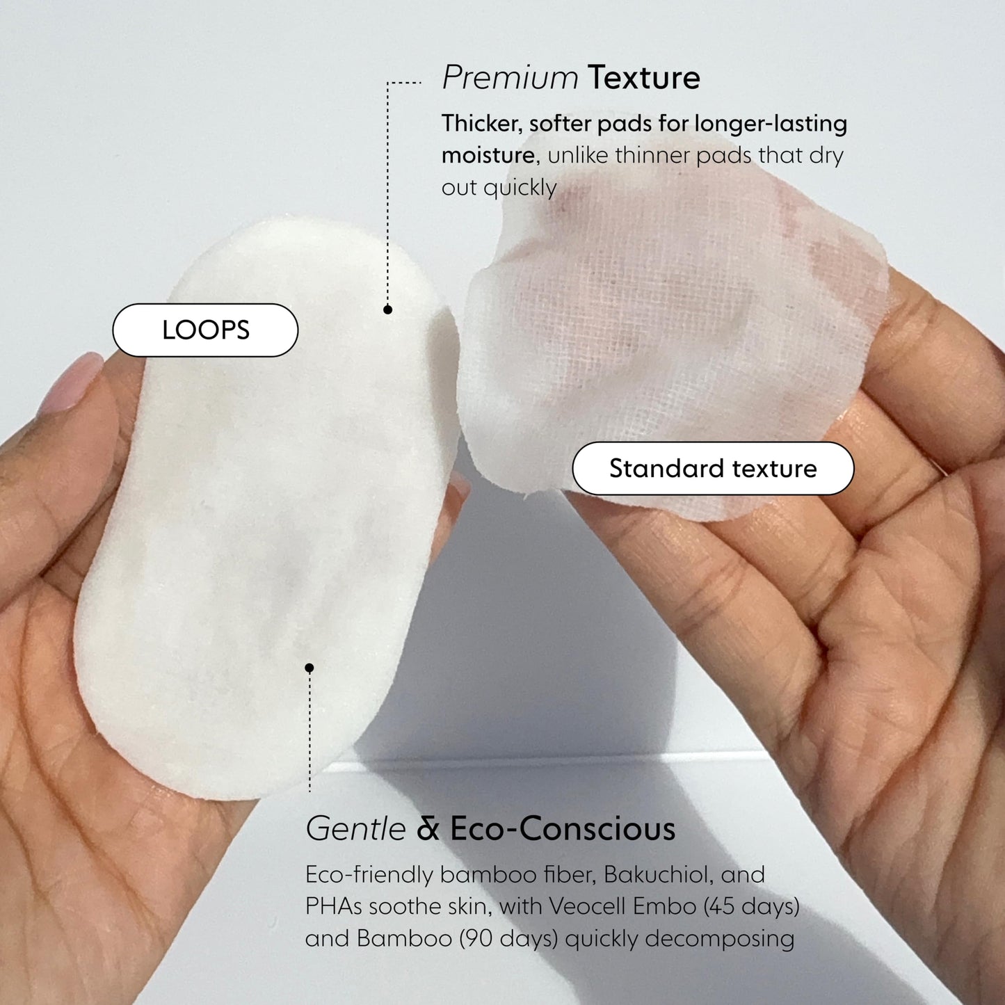LOOPS 4-Step Korean Skincare Essentials Kit with 12 Travel Vegan, Natural, Biodegradable Gentle Skincare Pads Each - Moisturizer, Toner, Peptide, and Milky Cleanser - Pre-soaked Bamboo Pads - 48