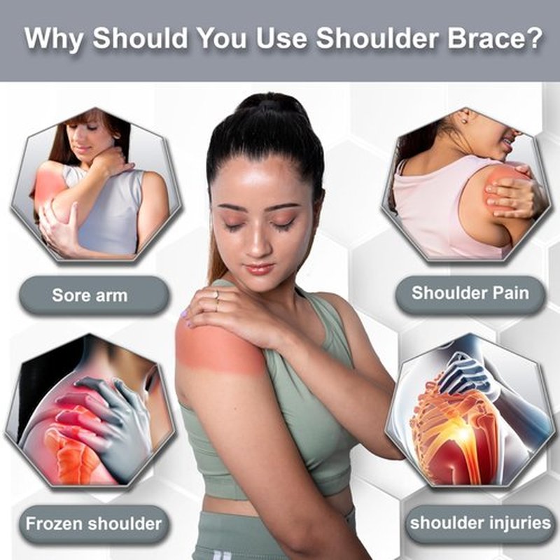 Wonder Care-Left Right Shoulder Immobilizer Arm Sling Elastic Brace for Clavicle Collar Bone Dislocation Subluxation Shoulder stabilizer Compression Brace After Rotator Cuff Surgery