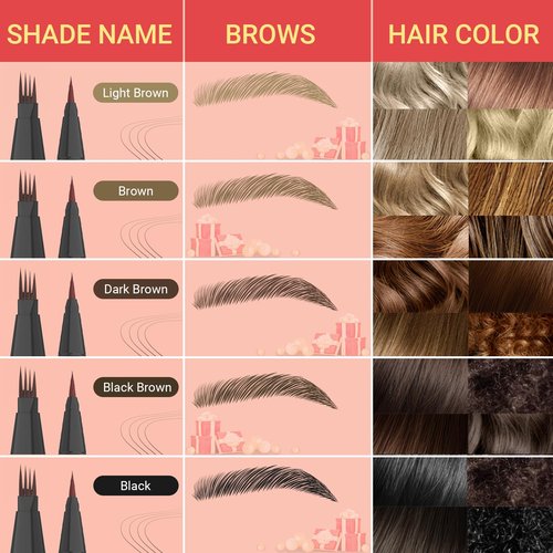 Microblading Eyebrow Pen - Eyebrow Pen 2-in-1 Dual-Ended Eyebrow Pencil with Micro-Fork Tip & Precise Brush-Tip Create Hair-Like Brows, Natural Brow Eyebrow Pen, Long Lasting, Black Brown