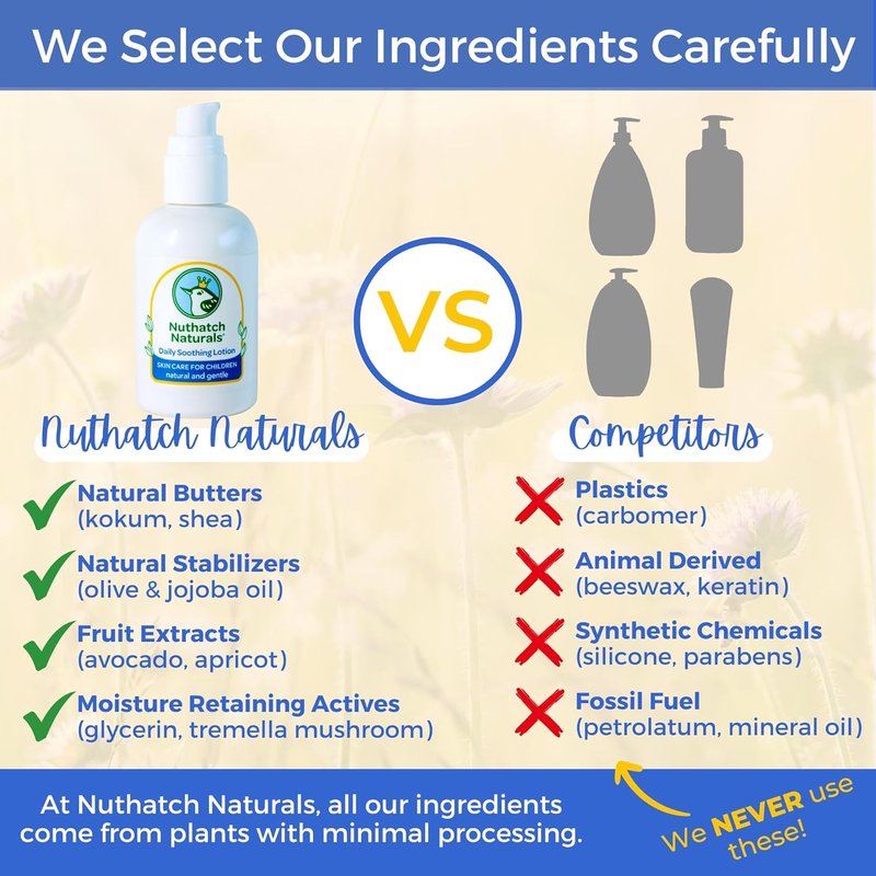 Kids Natural Moisturizer Lotion - Plant-Based & Non-Toxic | Gentle, Hypoallergenic, Fragrance-Free 8 oz
