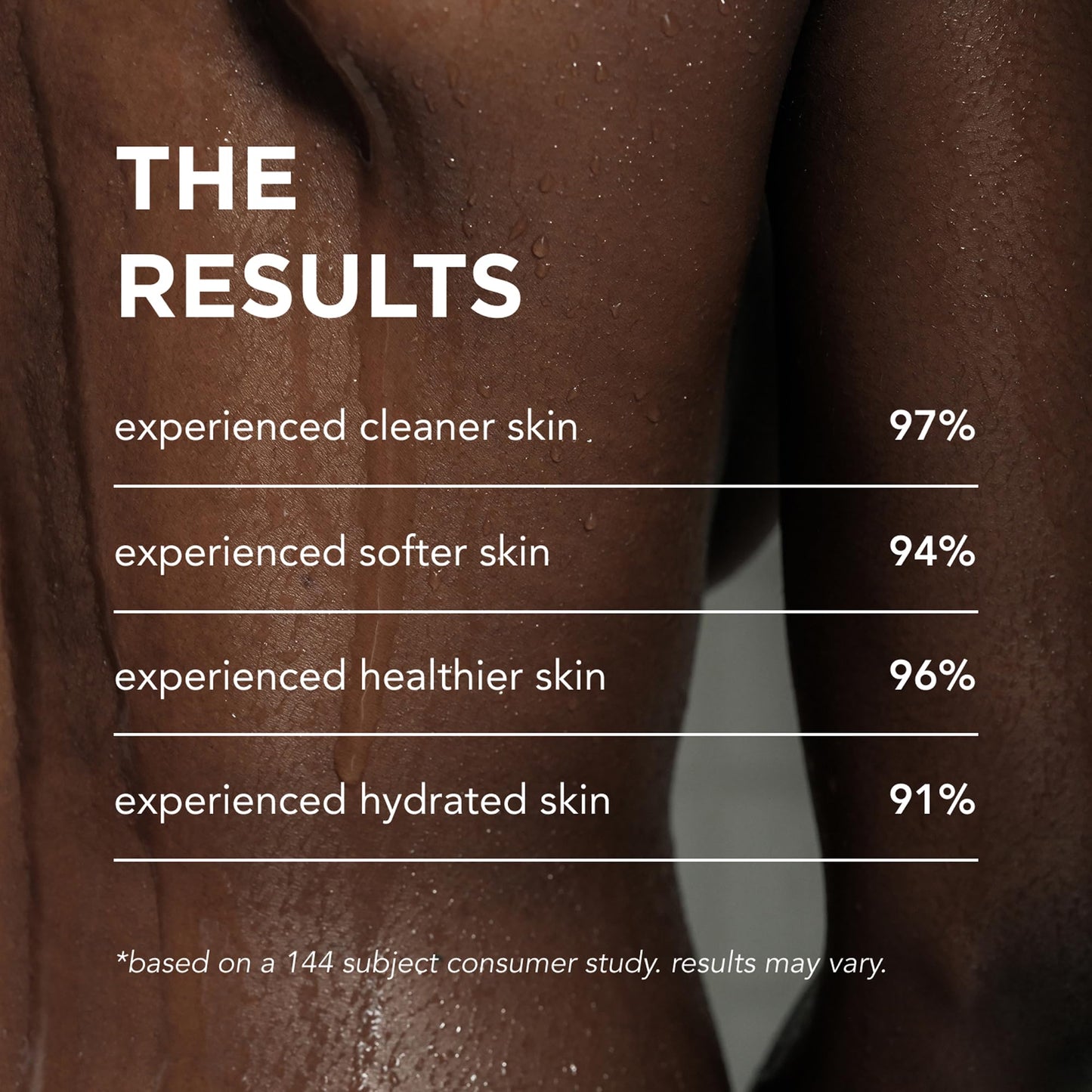 By Rosie Jane Calm Body Wash - Creamy, Hydrating Body Wash Made with Lavender, Chamomile & Neroli - Supports Skin Elasticity & Builds Collagen - Vegan & Non-Toxic (350ml)