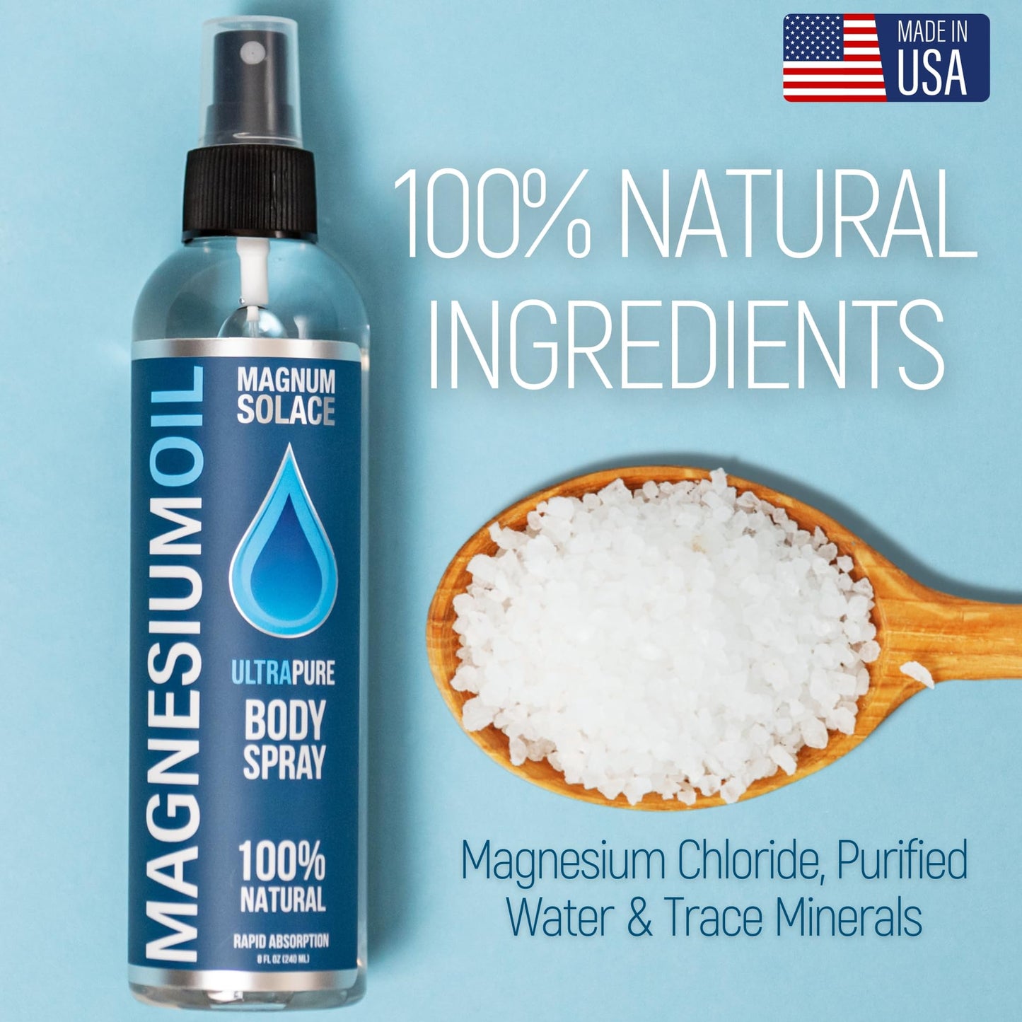 Pure Magnesium Oil Spray - 100% Natural Magnesium Spray - Sourced from the Sea