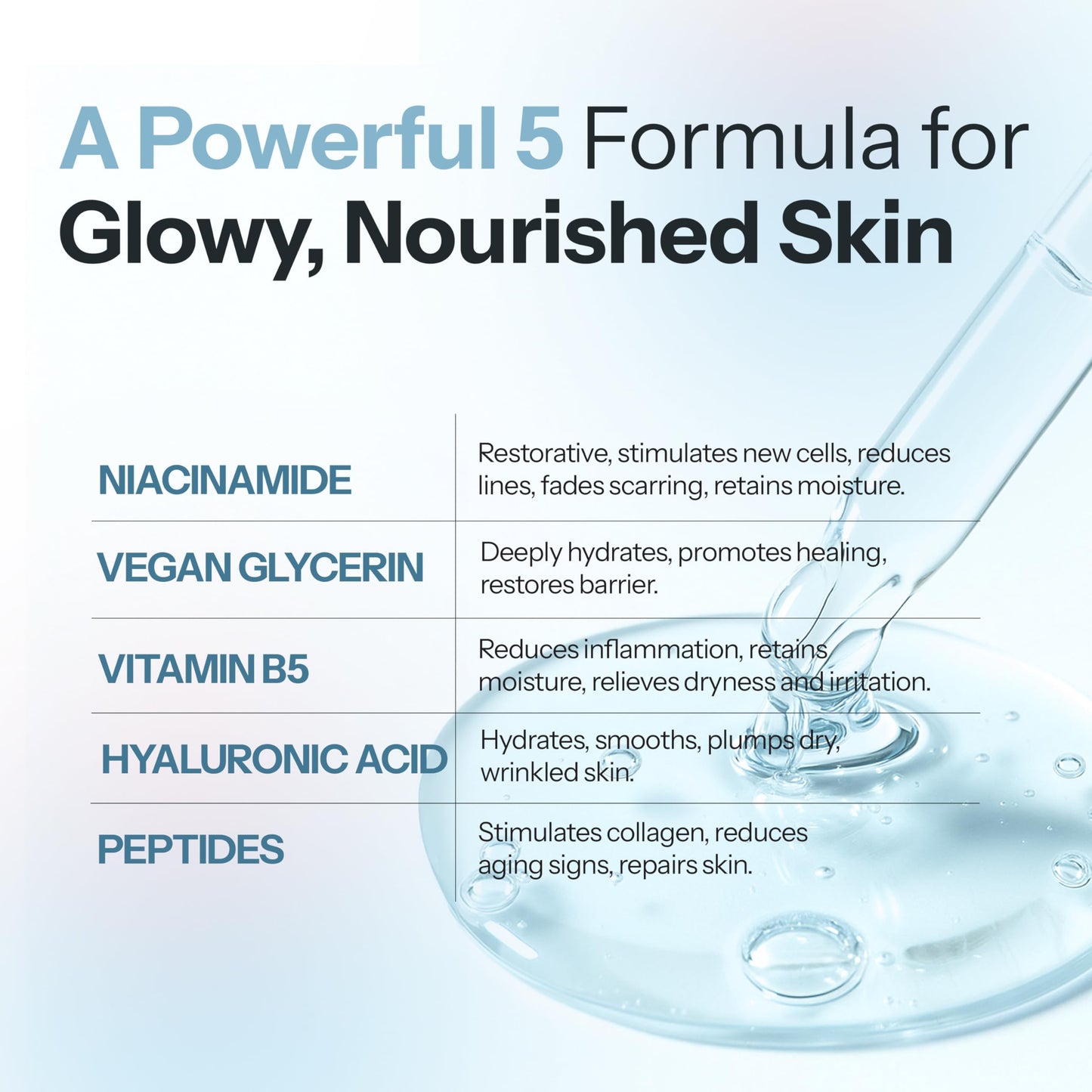 Glow Muse Niacinamide Face Serum – Dermatologist Tested, Anti-Aging, Korean Skin Care – Deep Hydration for Glass Skin, Calms Redness, Refines Pores – Clean Vegan Beauty – 1.69 Fl Oz