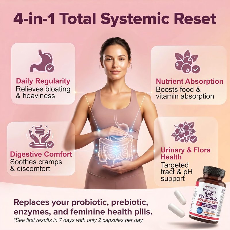 Dr. Formulated Raw Probiotics for Women - 100 Billion CFUs Capsules with Prebiotics & Digestive Enzymes | Shelf-Stable Supplement