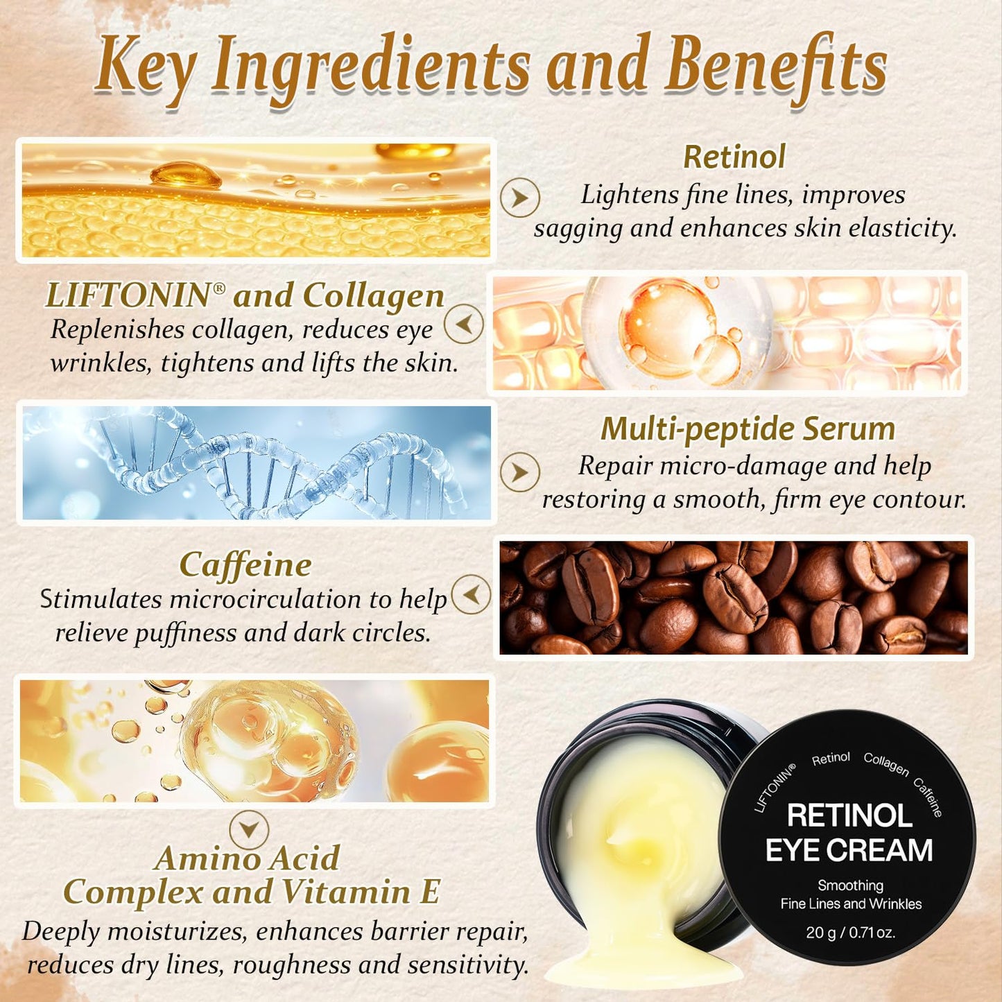 MythosFlow Eye Cream Retinol Under Eye Cream for Puffiness and Bags Under Eyes Dark Circles Firming Cream Tightening Lifting Sagging Skin with LIFTONIN Caffeine Collagen Peptides Vitamin E - 0.71 oz