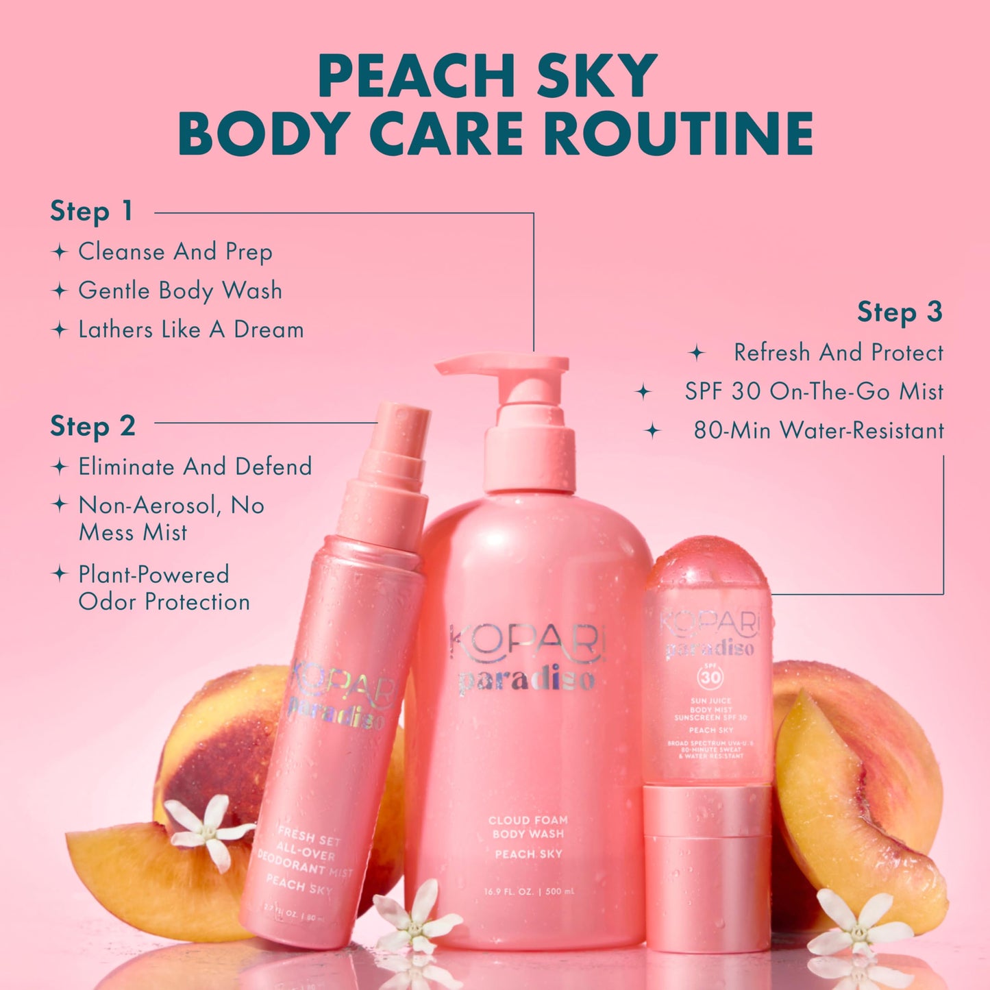 Kopari Paradiso Cloud Foam Body Wash – Peach Sky | Hydrating Foaming Body Wash with Hyaluronic Acid & Vitamin E | Gentle Cleanse, Juicy Scent
