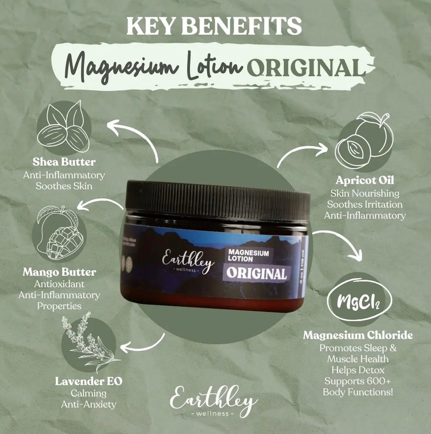 Earthley Wellness, Magnesium Lotion, Parent's Picks Award-Winner, Apricot, Shea Butter, Mango Butter, Lavender, Blue Tansy and Sandalwood Scent (6oz, Seasonal Blue Bliss)