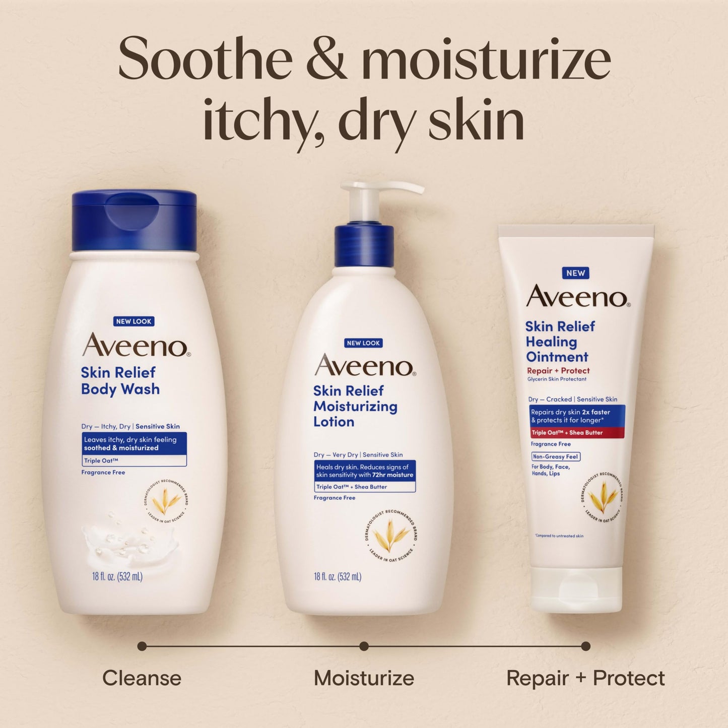 Aveeno Skin Relief Moisturizing Lotion Heals Very Dry, Sensitive Skin, Fast-Absorbing Body Lotion with Soothing Triple Oat & Shea Butter Formula, Fragrance Free, Non-Comedogenic, 8 oz