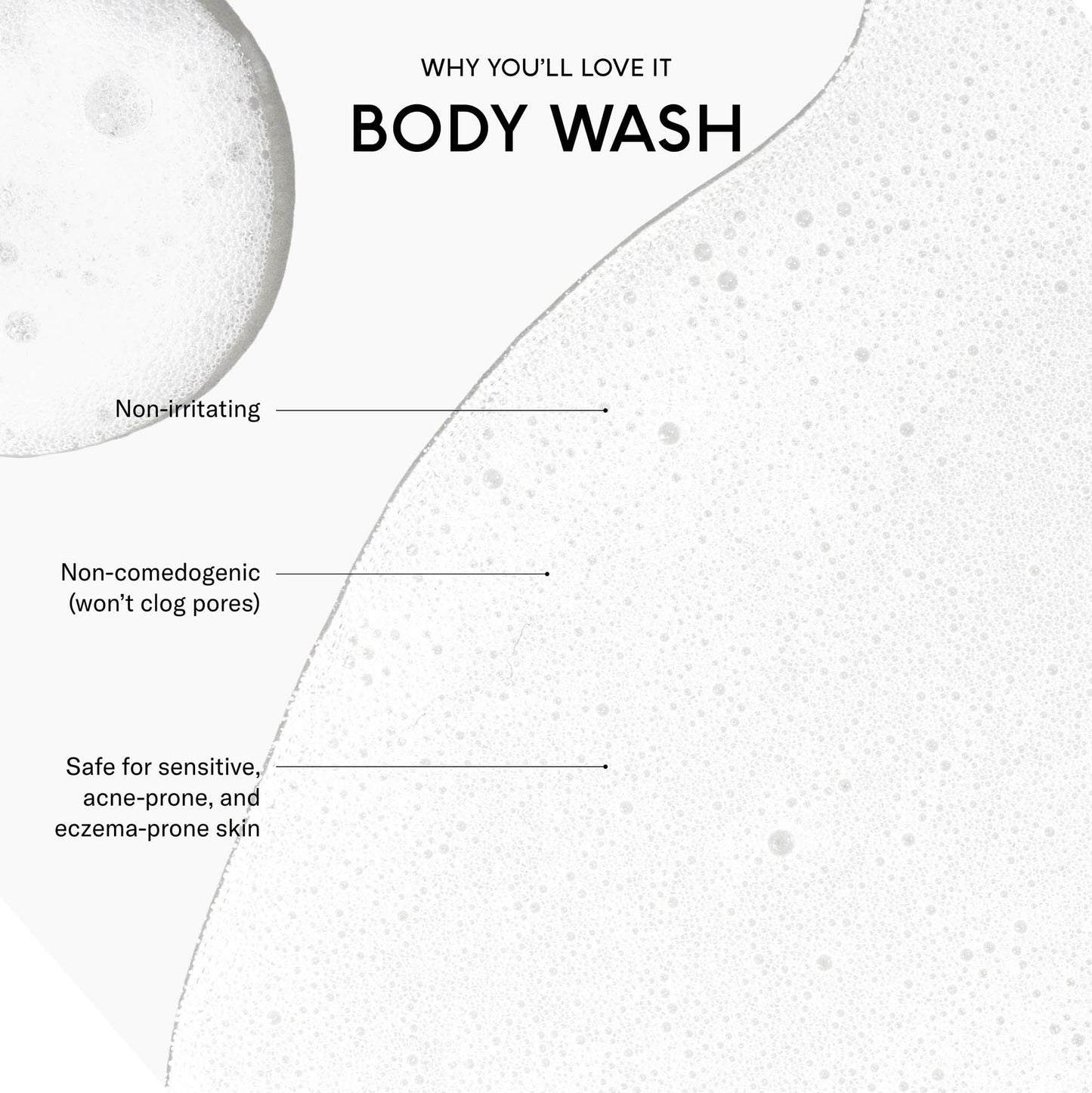 SEEN Body Wash Eco-Refill, Fragrance Free - Non-Comedogenic & Non-Irritating Body Wash- Dermatologist-Developed - Safe for Sensitive, Eczema & Acne Prone Skin
