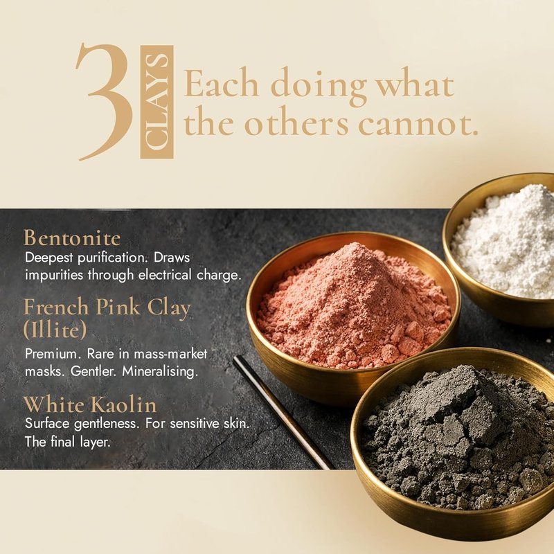 Turmeric & Sandalwood Face Mask - Pore Purifying Three-Clay Formula | Vegan & Cruelty-Free | 60ml