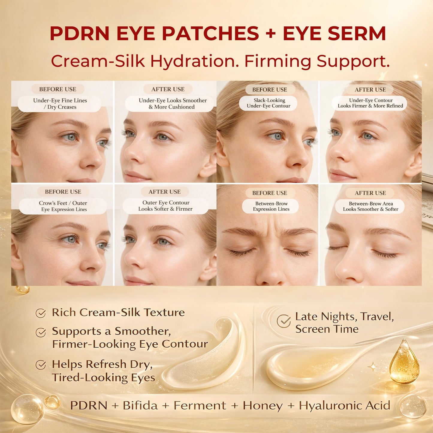 GONIM Under Eye Patches PDRN Eye Wrinkle Patches with Eye Serum, Retinol Collagen Eye Masks for Puffy Eyes and Dark Circles, Anti Aging Cream-Silk Texture Under Eye Mask, Gifts for Women 4 pcs