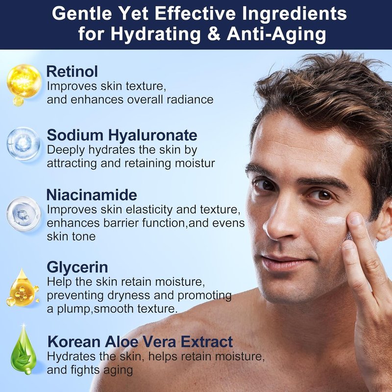 Men's Skincare Routine Kit - Hydrating Anti-Aging Facial Care for Dad, Husband | Perfect Birthday & Valentine's Gift