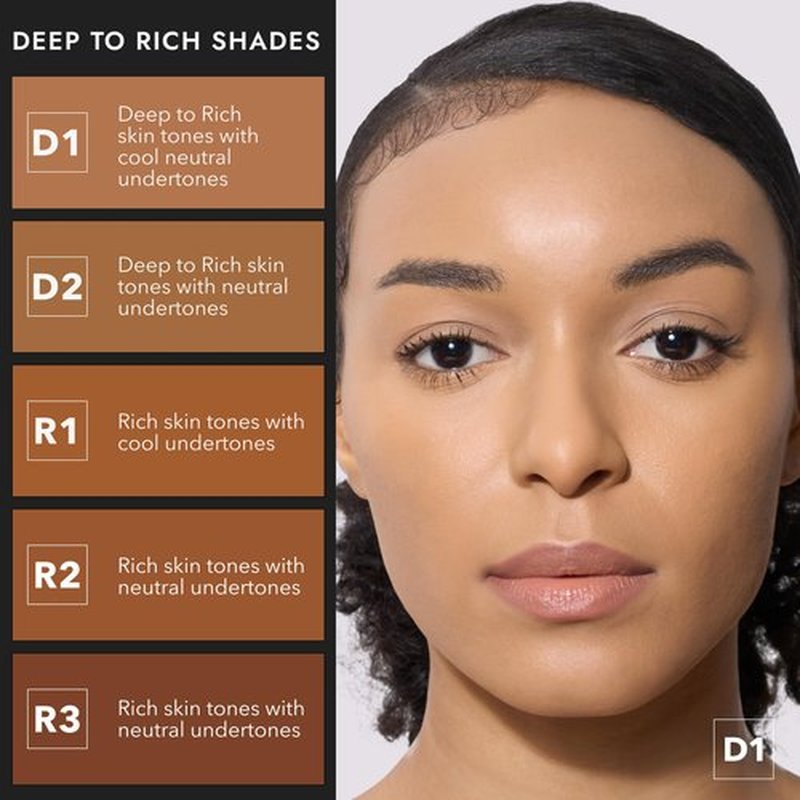 COVER FX Skin Discovered Longwear Full Coverage Concealer | Buildable Crease-Resistant High Coverage Formula Conceals, Corrects, and Brightens | R1- Rich skintones with cool undertones