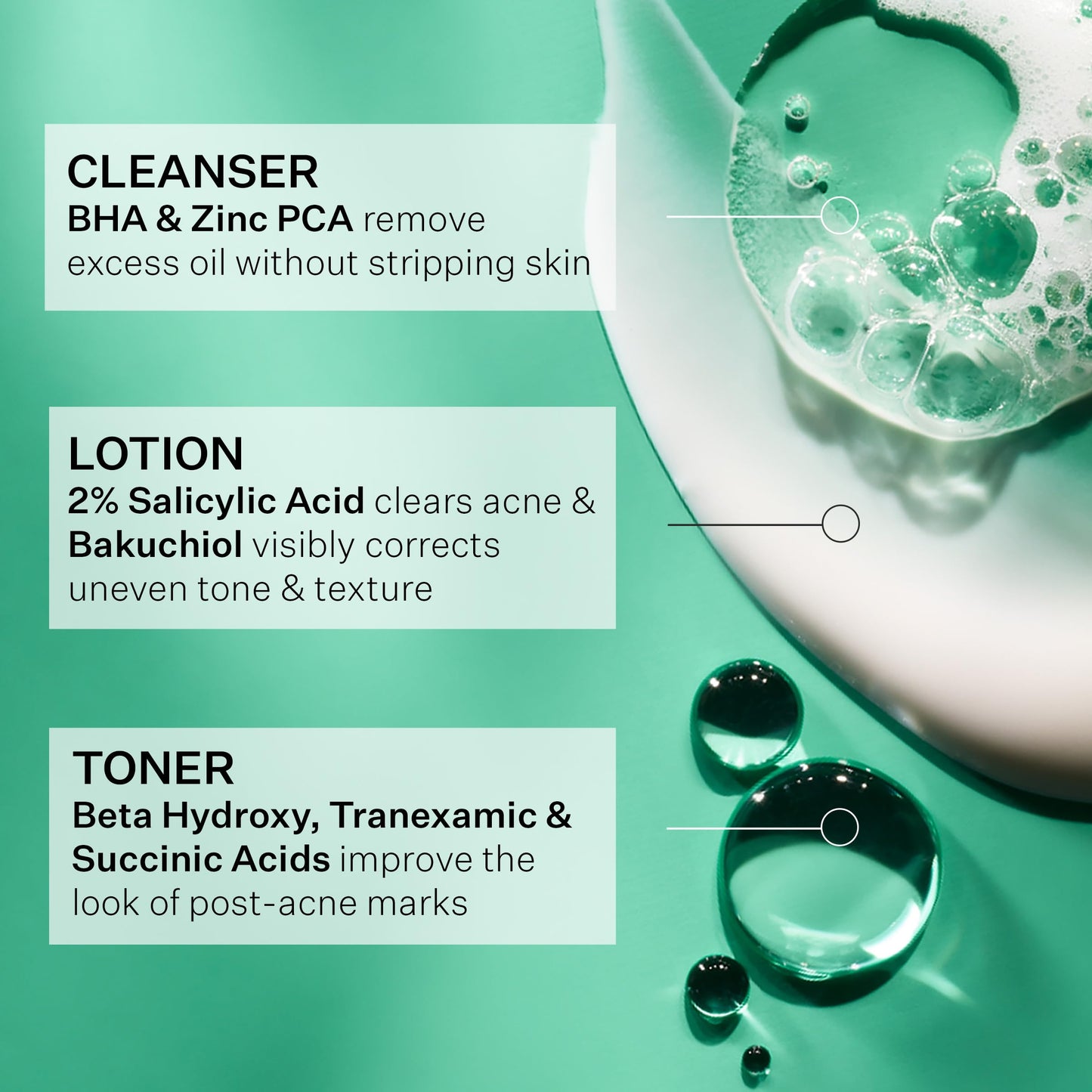 StriVectin Acne Control System Set with Cleanser, Lotion & Toner, Multi Action Clear for Acne and Blemish Prone Skin for Clearer, Smooth and Brighter Skin, Less Breakouts and Pimples - 3 Piece Set