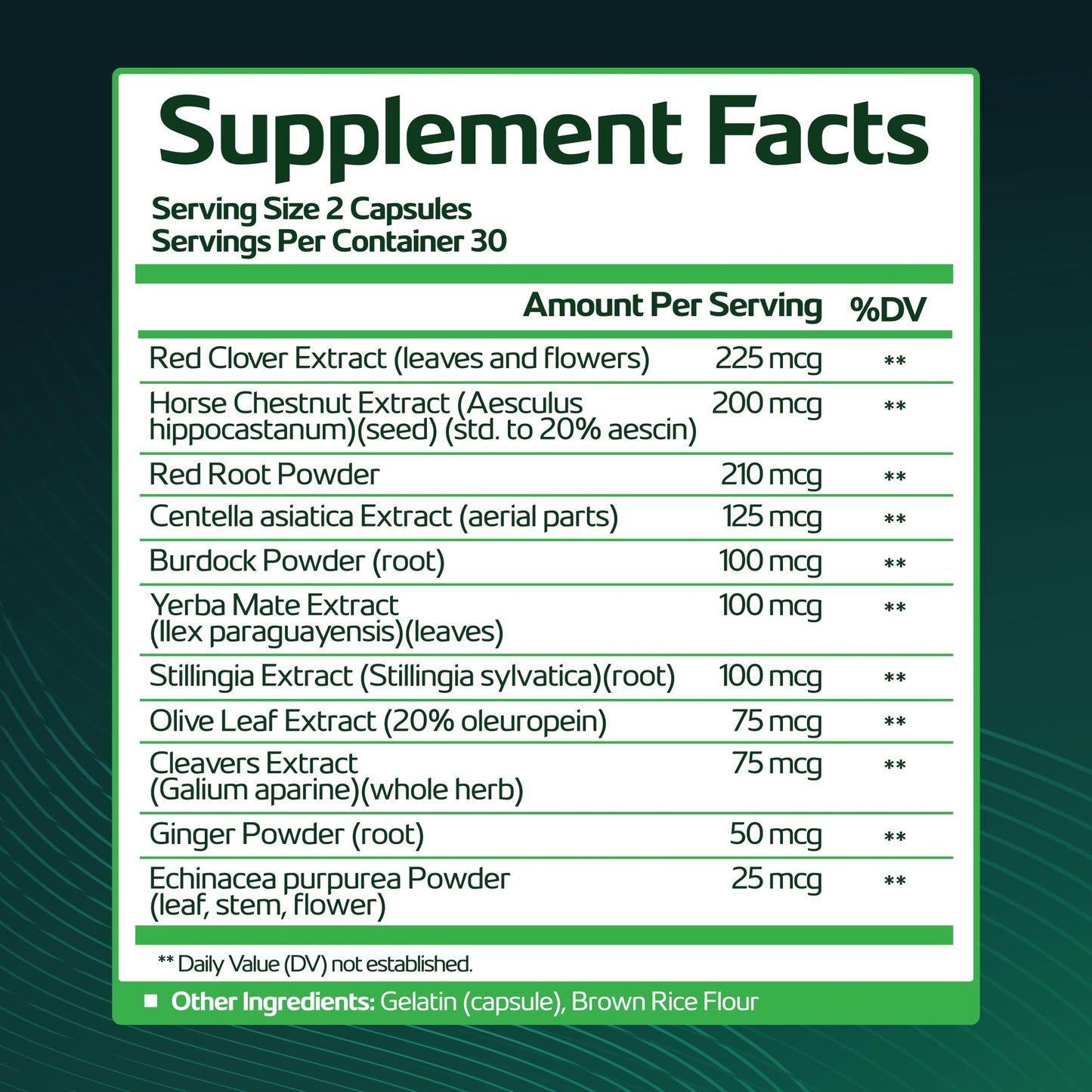 Lymph Savior - Plant-Based Lymphatic Support Supplement with Red Clover, Horse Chestnut & Burdock Root for Fluid Balance & Daily Wellness - Non-GMO, Made in USA - 30-Day Supply, 1 Bottle