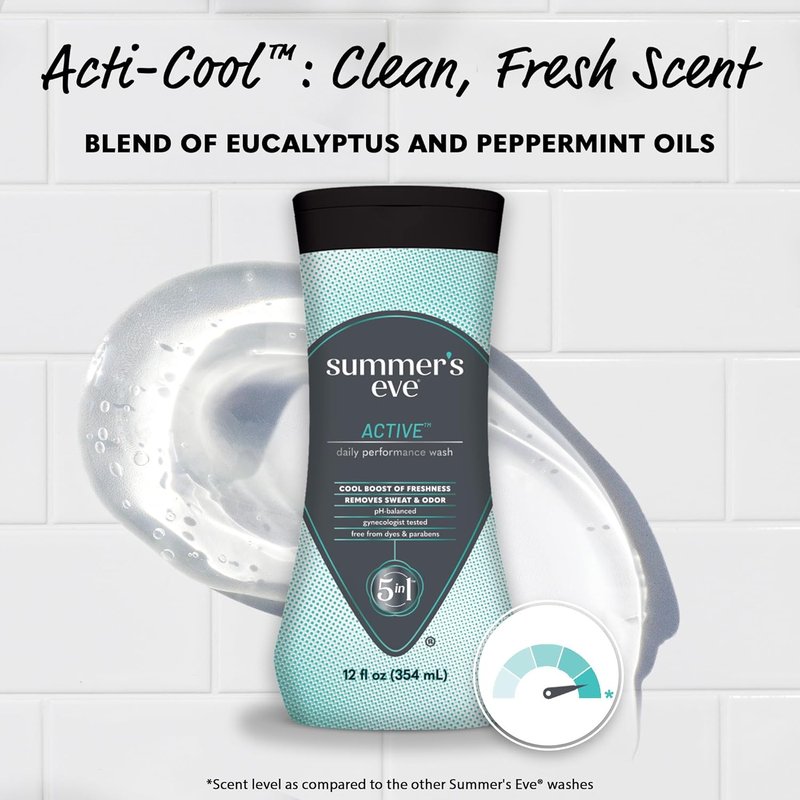 Active Daily Performance Feminine Wash - pH-Balanced Body Wash for Women | Eucalyptus & Peppermint, 12 Fl Oz