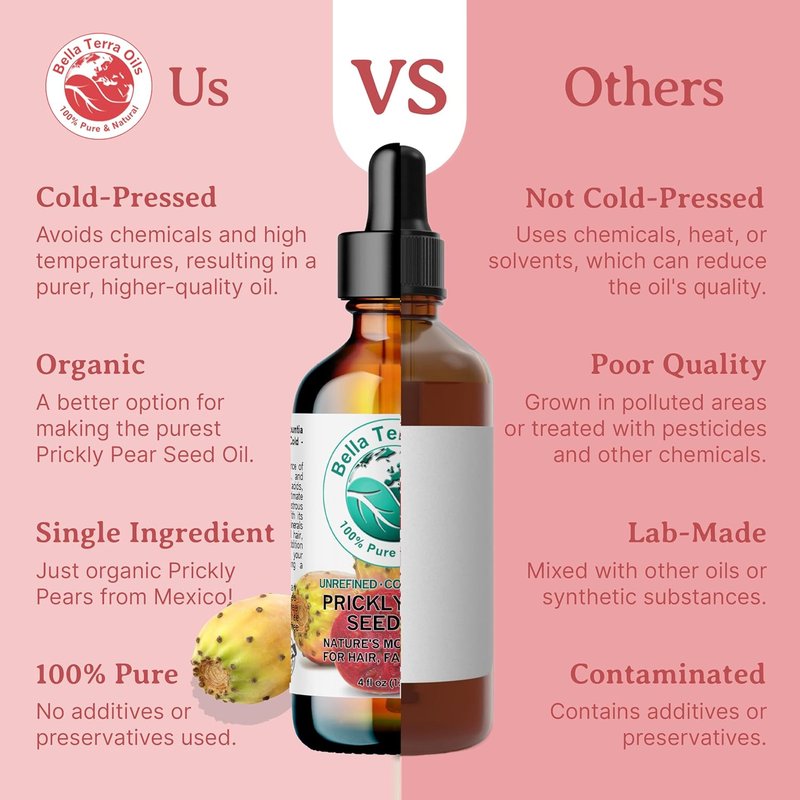 Pure Prickly Pear Seed Oil – High Vitamin E for Skin & Hair | 1 Gallon, Non-Greasy, Rapid Absorption