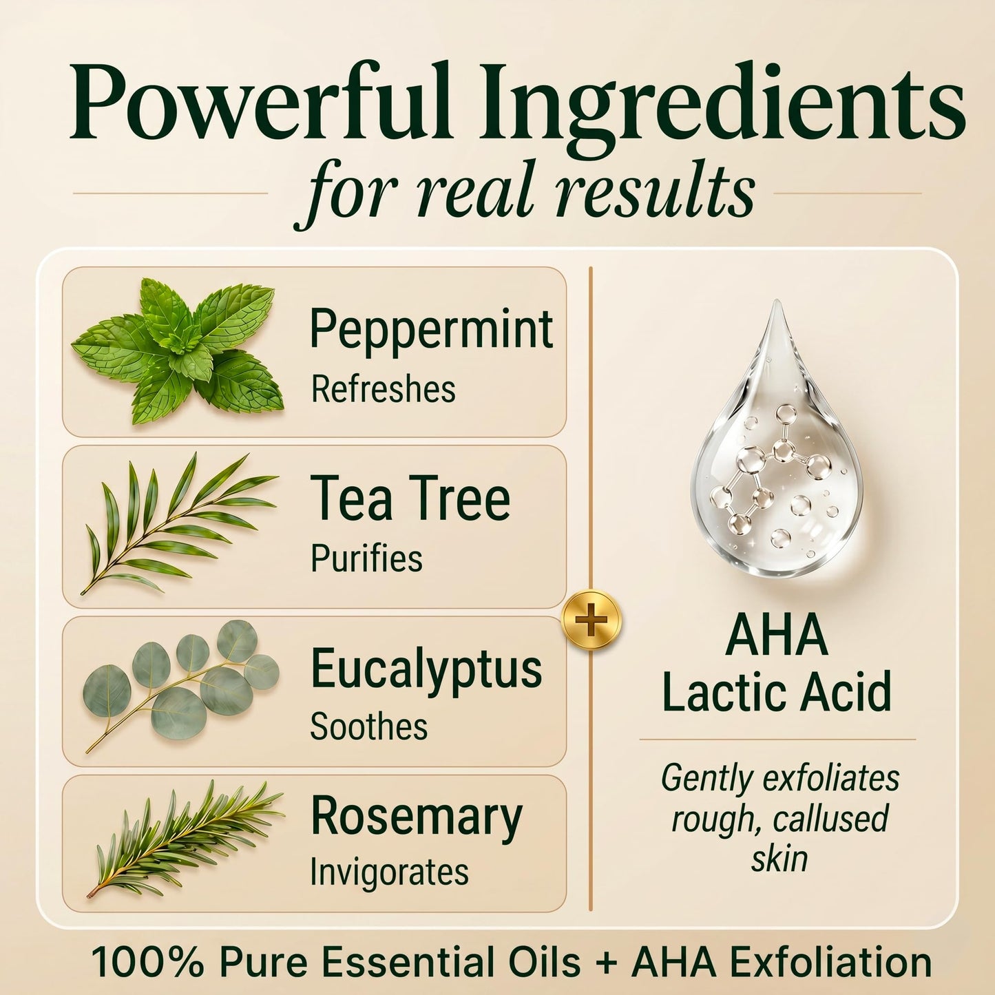 Natural Escapes Peppermint Foot Cream for Dry Feet & Cracked Heels, 8 oz