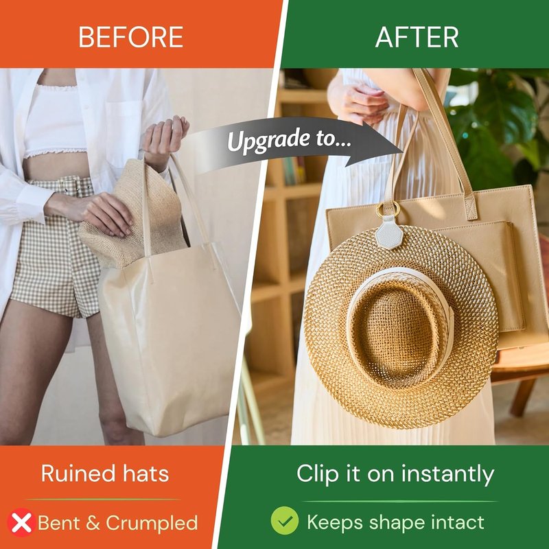 Magnetic Hat Clip - Hands-Free Clip-On Holder for Travel, Bags & Luggage | Ideal for Sun & Baseball Hats