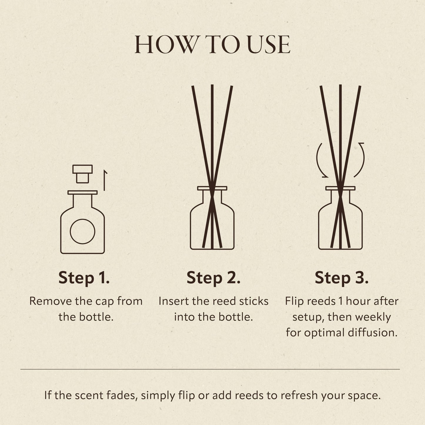 Soréva Luxury Reed Diffuser Set, Uplifting Citrus, Blood Orange & Jasmine, Plant-based Essential Oils, 120-Day Mindful Aromatherapy Home Fragrance for Bathroom & Office, Gift Set, 7 Sticks, 4.39 fl oz