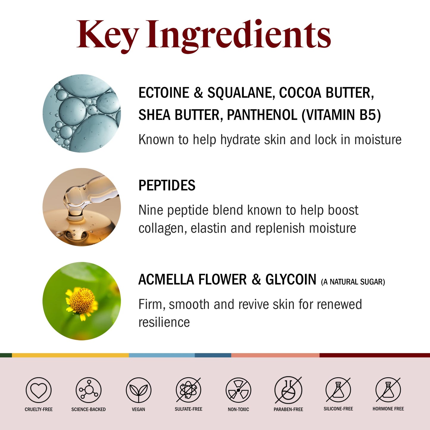 STRIPES Beauty (by Naomi Watts) - Rich & Tight Ultra Hydrating & Firming Peptide Body Butter with Ectoine and Squalane, Improves Skin Firmness, Texture and Tone, 16.48 oz