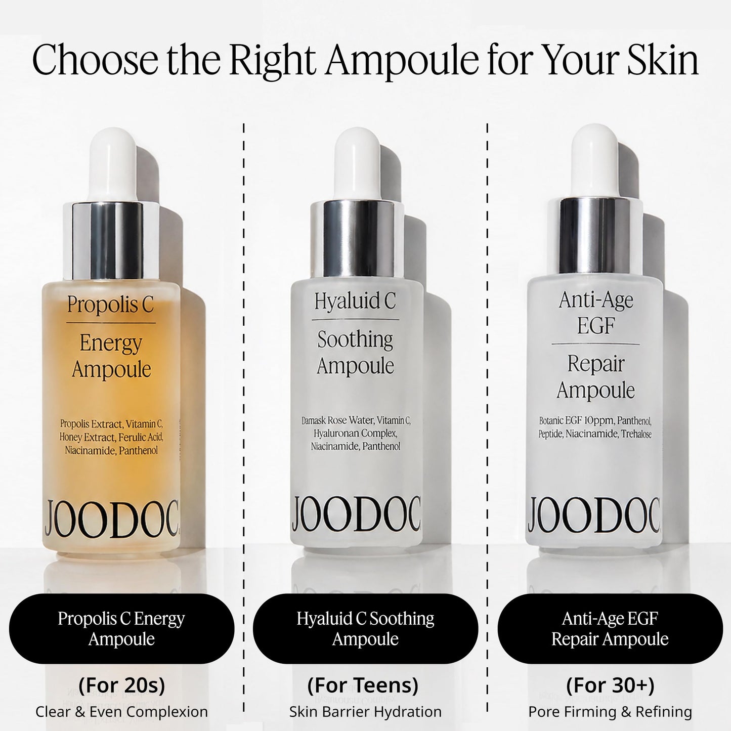 JOODOC Anti-Age EGF Repair Ampoule 30ml | Epidermal Growth Factor + Peptide + Beta-glucan | Intensive Age-Defying Face Treatment for Deep Wrinkles, Firmness & Skin Renewal | Korea Derma-skincare