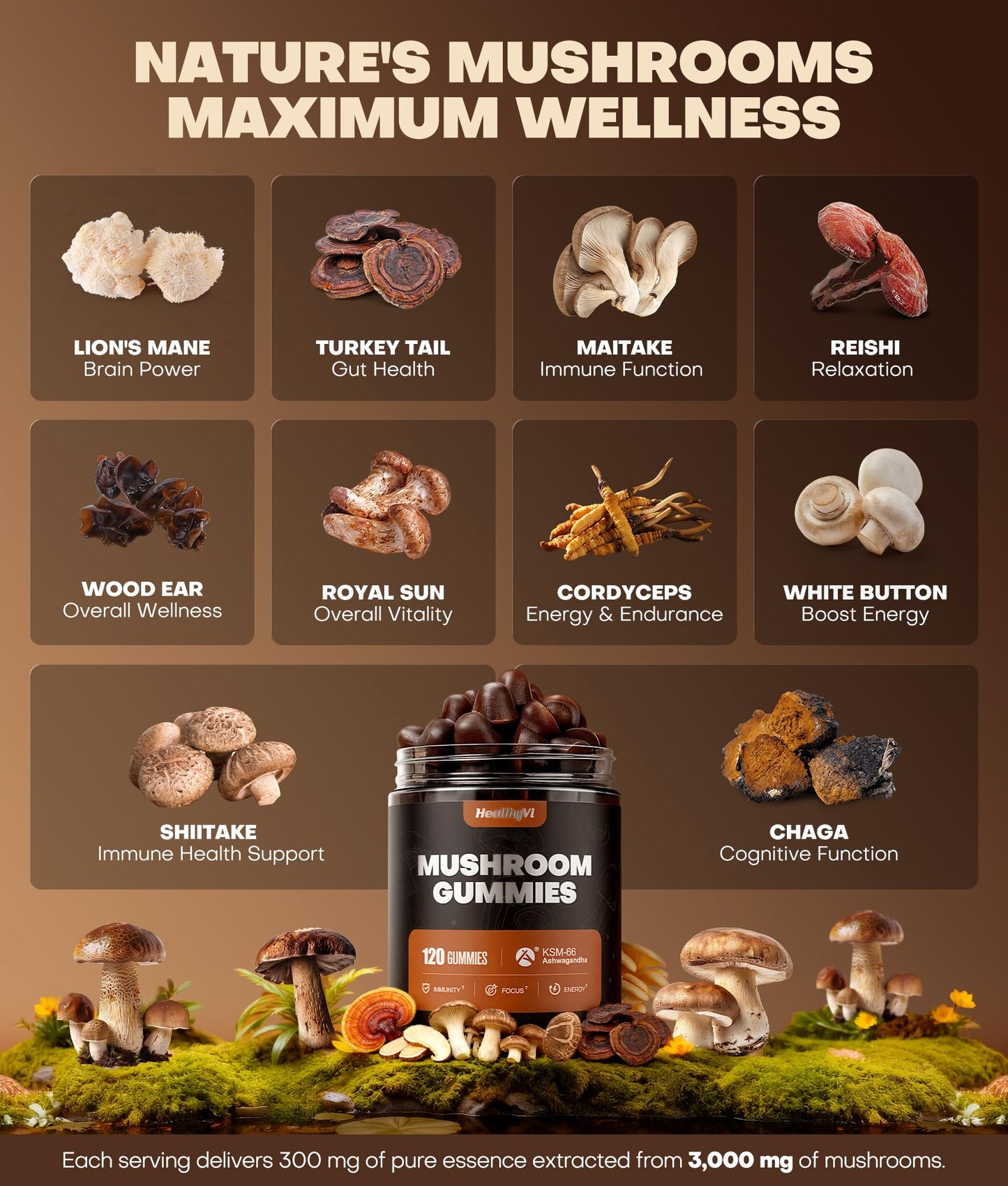 10-In-1 Mushroom Gummies with KSM-66 Ashwagandha & Magnesium Threonate Boosts Focus, Memory & Cognitive, 120 Ct Mushroom Supplement with Vitamin D3 & B12 for Immunity & Energy, Vegan, Blueberry Flavor