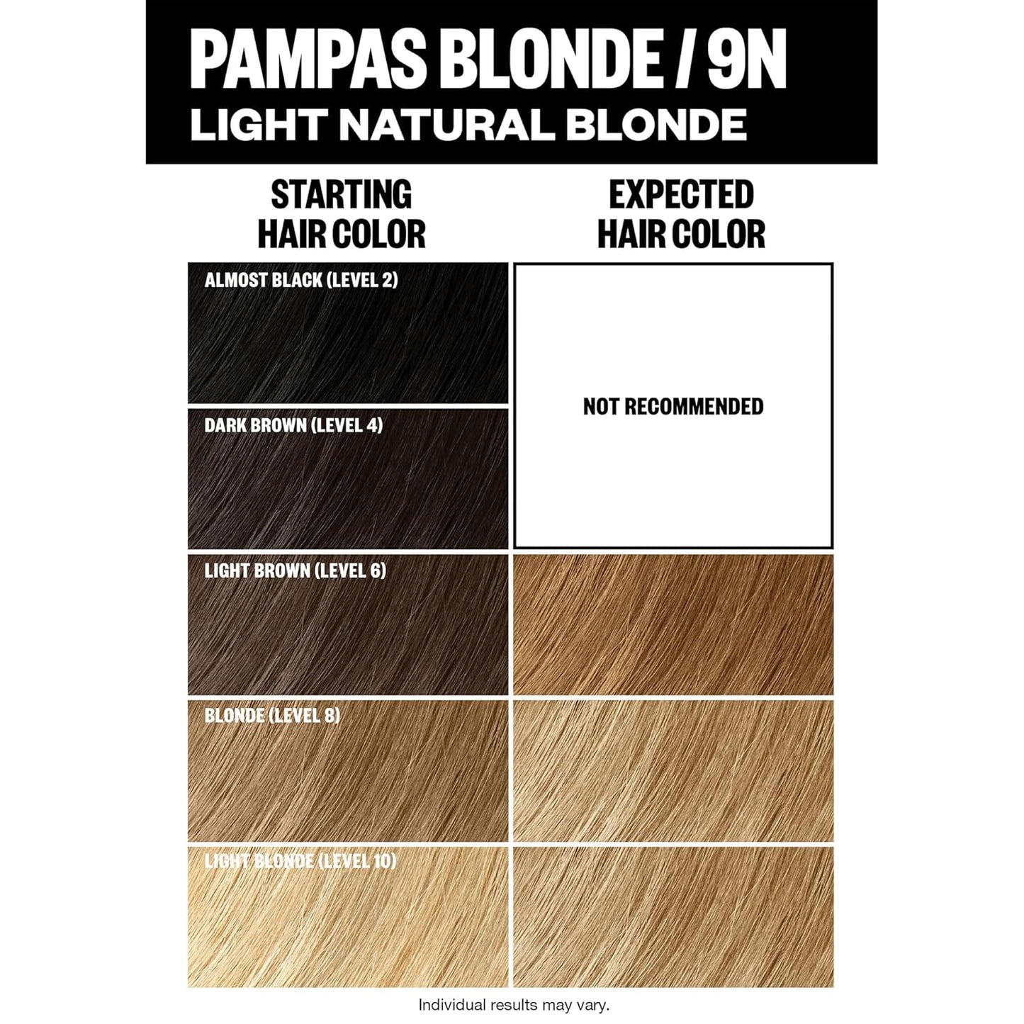 IGK Permanent Hair Dye Color Kit | 7 N Latte - Dark Natural Brown | 100% Gray Color Coverage + Strengthen + Shine | Ammonia Free