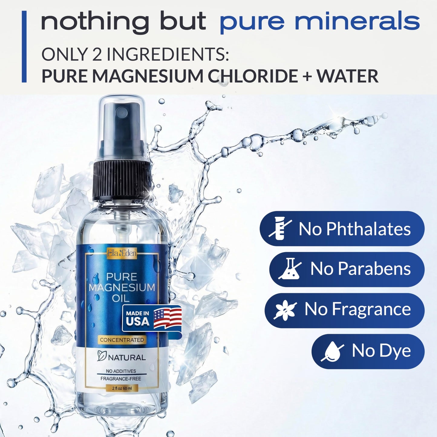 Ella & Eden Pure Magnesium Oil - 2 Oz Bottle -Topical Magnesium oil for Feet, Sleep, Muscle Relaxation, Leg Cramps - USA Made - Natural, No Additives, Concentrated Formula