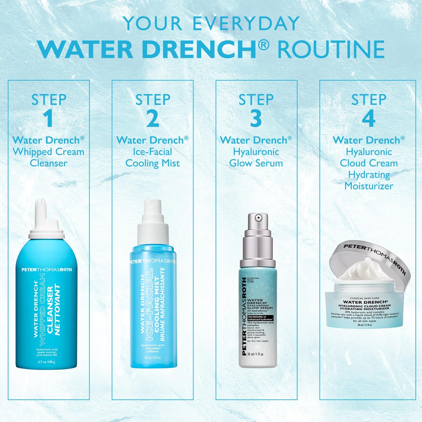 Peter Thomas Roth | Water Drench Hyaluronic Cloud Cream Hydrating Refillable Moisturizer - Pack of 3 | Hyaluronic Acid Cream For All Skin Types, Line-Smoothing, Fragrance-Free
