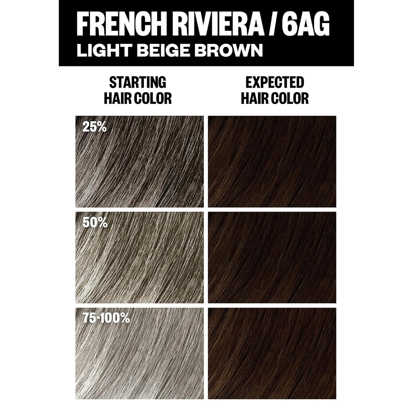 IGK Permanent Hair Dye Color Kit | 7 N Latte - Dark Natural Brown | 100% Gray Color Coverage + Strengthen + Shine | Ammonia Free