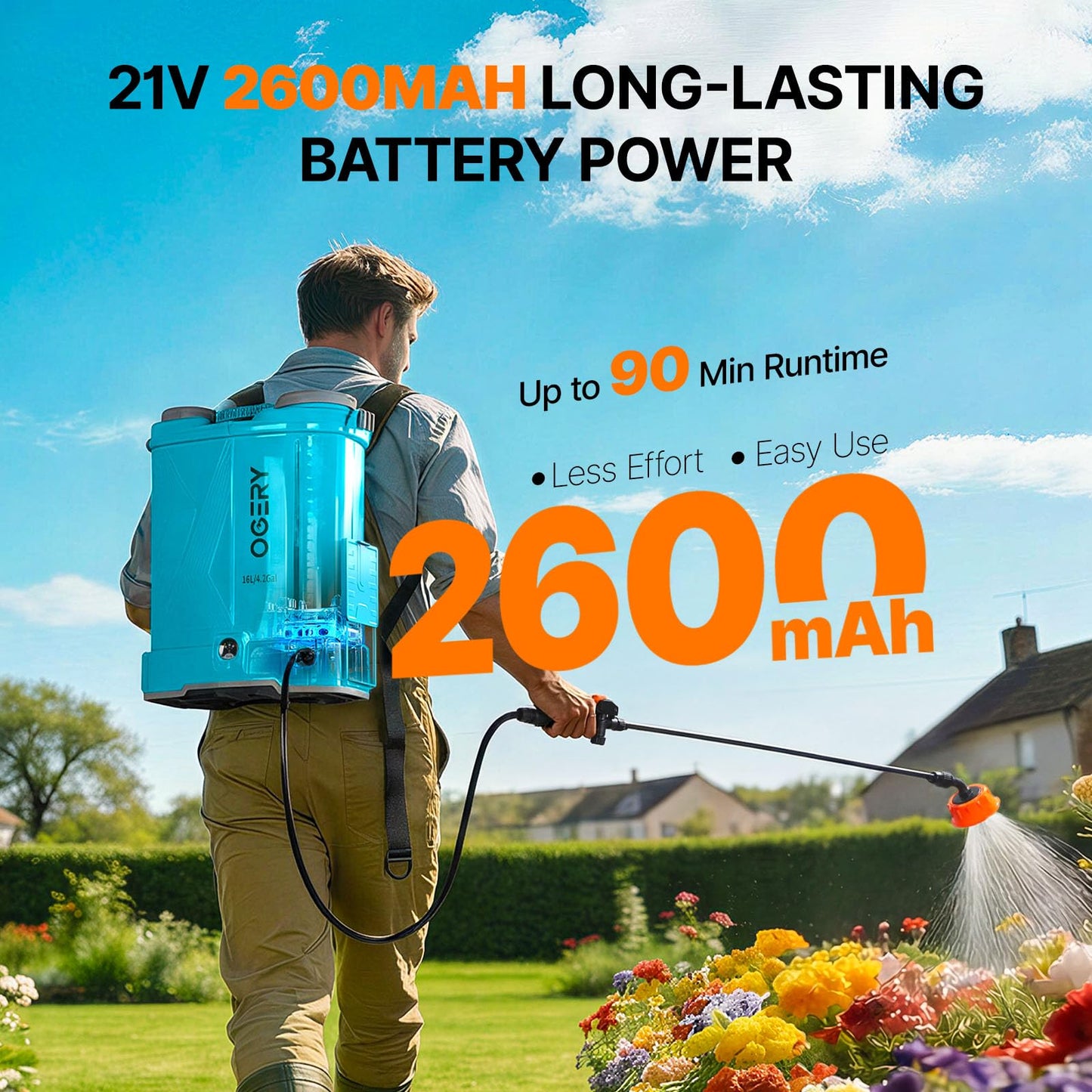 4 Gallon Battery Powered Backpack Sprayer, 2.6Ah 21V with 6 Nozzles, Telescopic Stainless Steel + Plastic Wand for Lawn Garden Weed Yard Cleaning (Charger Included)