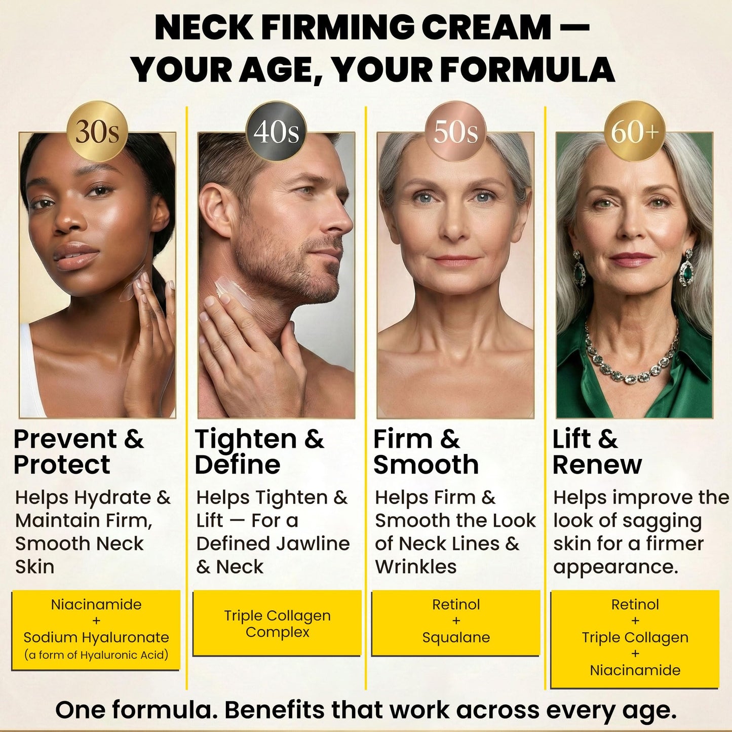 Chillihaer 8-in-1 Neck Firming Cream–Retinol & Triple Collagen Moisturizer for Neck,Face,Chest & Décolleté–Tighten, Lift&Smooth the Look of Sagging Crepey Skin, Fine Lines&Wrinkles–Women&Men,1.7 Fl Oz