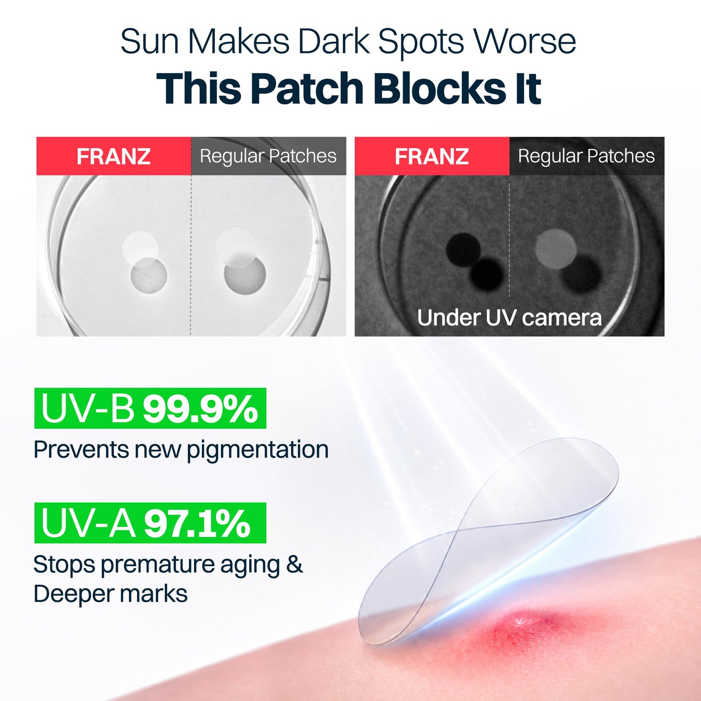 FRANZ Naked Active Spot Patches (72 Count) | Hydrocolloid Pimple Treatment Patch | UPF 50+ Powerful Sun Shield Cover | Gentle on Sensitive Skin