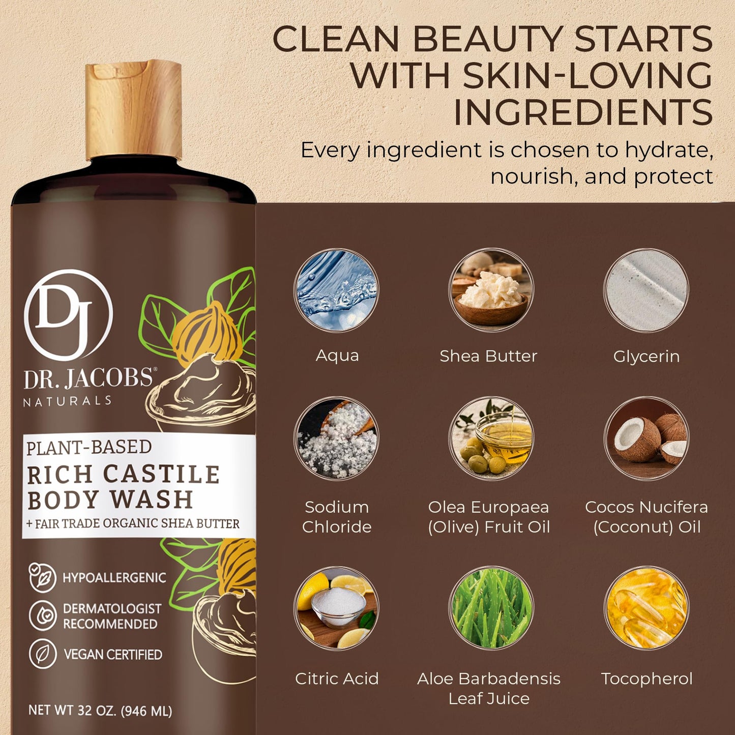 Dr. Jacobs Naturals Pure Castile Soap Liquid Body Wash, Shea Butter - Plant Based Soap Infused with Vitamin E and Aloe Vera to Moisturize Dry and Sensitive Skin - Made in The USA - 32 oz, Pack of 3