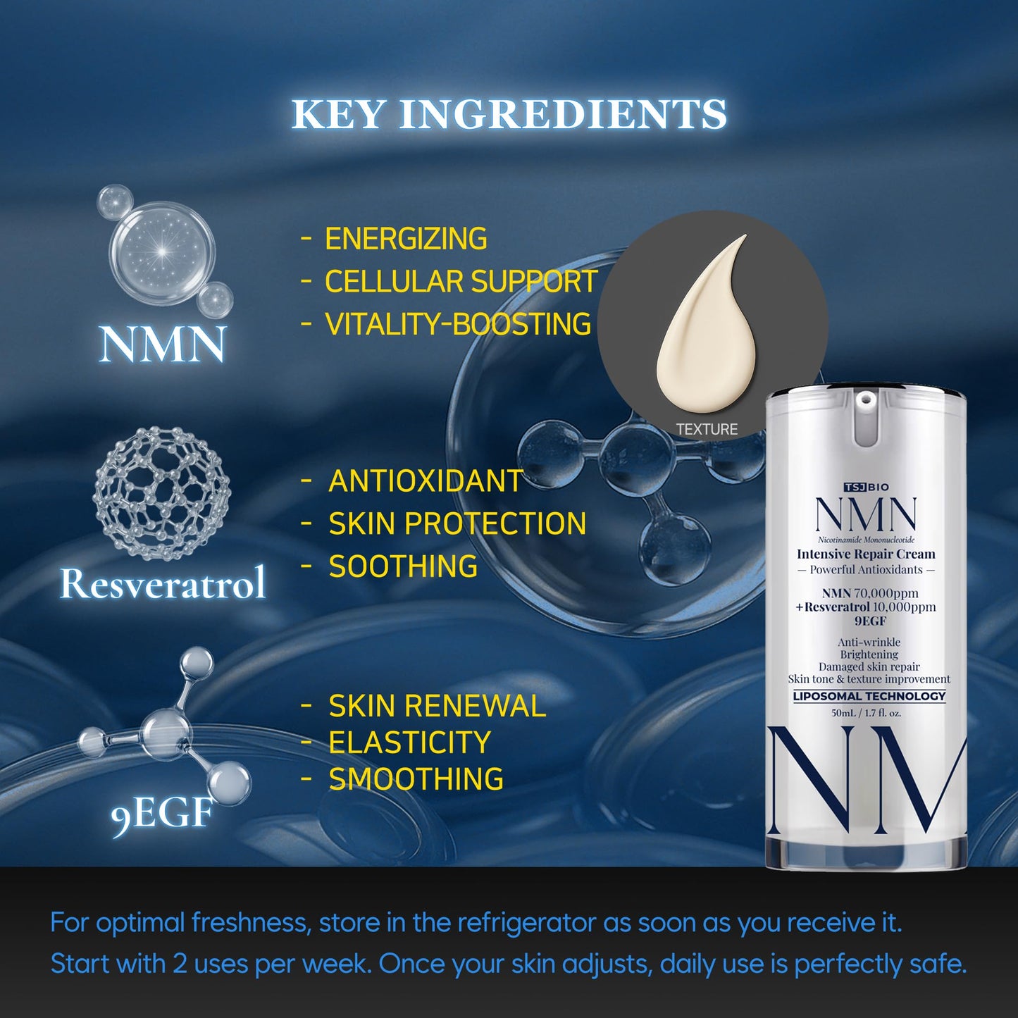 TSJ Bio NMN Intensive Renewal Cream - Luxurious Night Treatment with NMN 70,000PPM, Resveratrol & 9 Growth