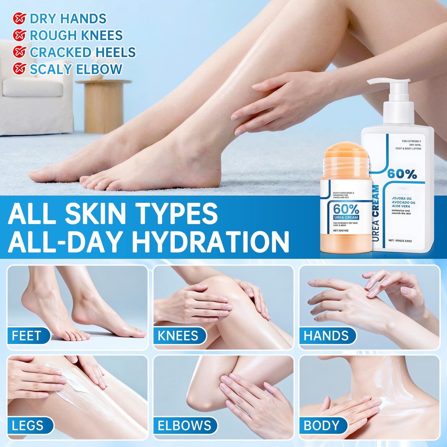 60% Urea Cream Set - Body Lotion & Foot Care Stick for Dry,Rough & Cracked Skin,Deep Hydration & Exfoliation, Fast Absorbing Non-Greasy,Suitable for Sensitive Skin,All Body Use (Heels,Elbows,Knees)