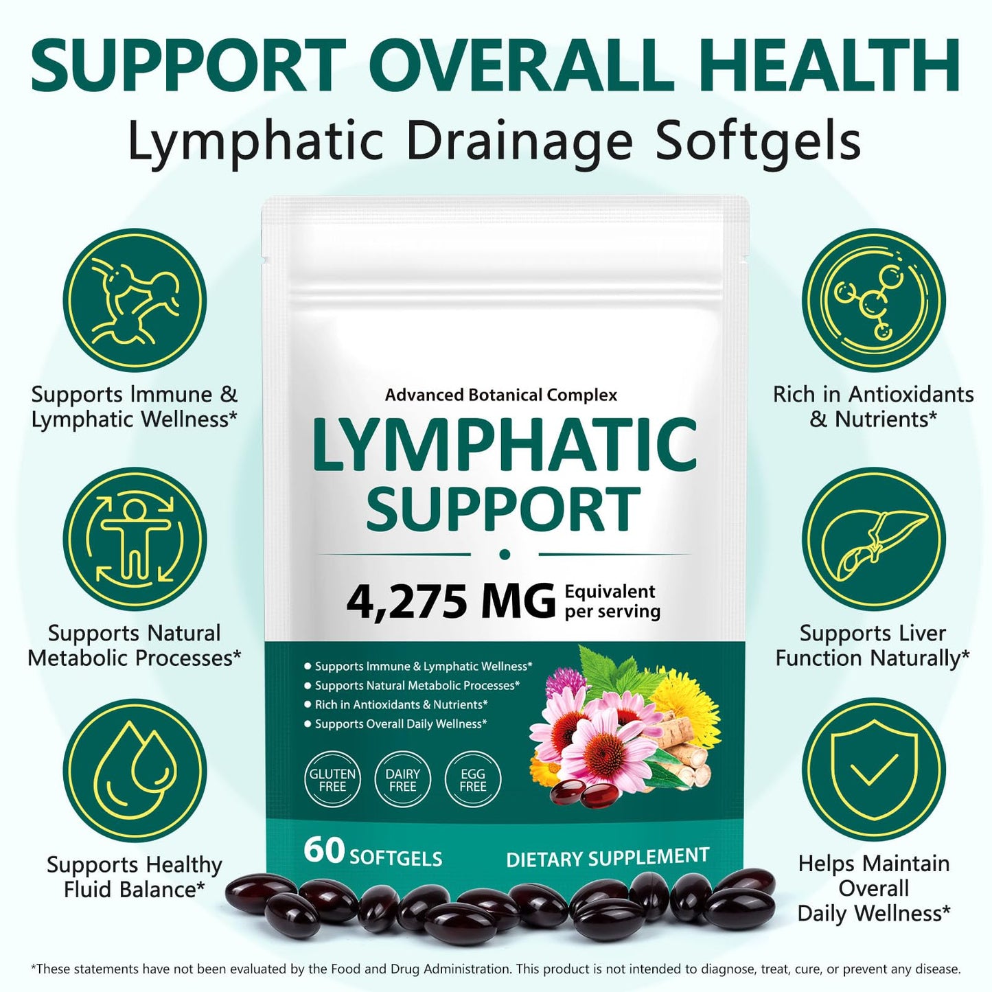 Lymphatic Drainage Supplements, 4275mg Herbal Blend for Immune and Fluid Health for Men Women,with Dandelion, Burdock Root, Echinacea, Turmeric, 60 Softgels for Lymph System Balance