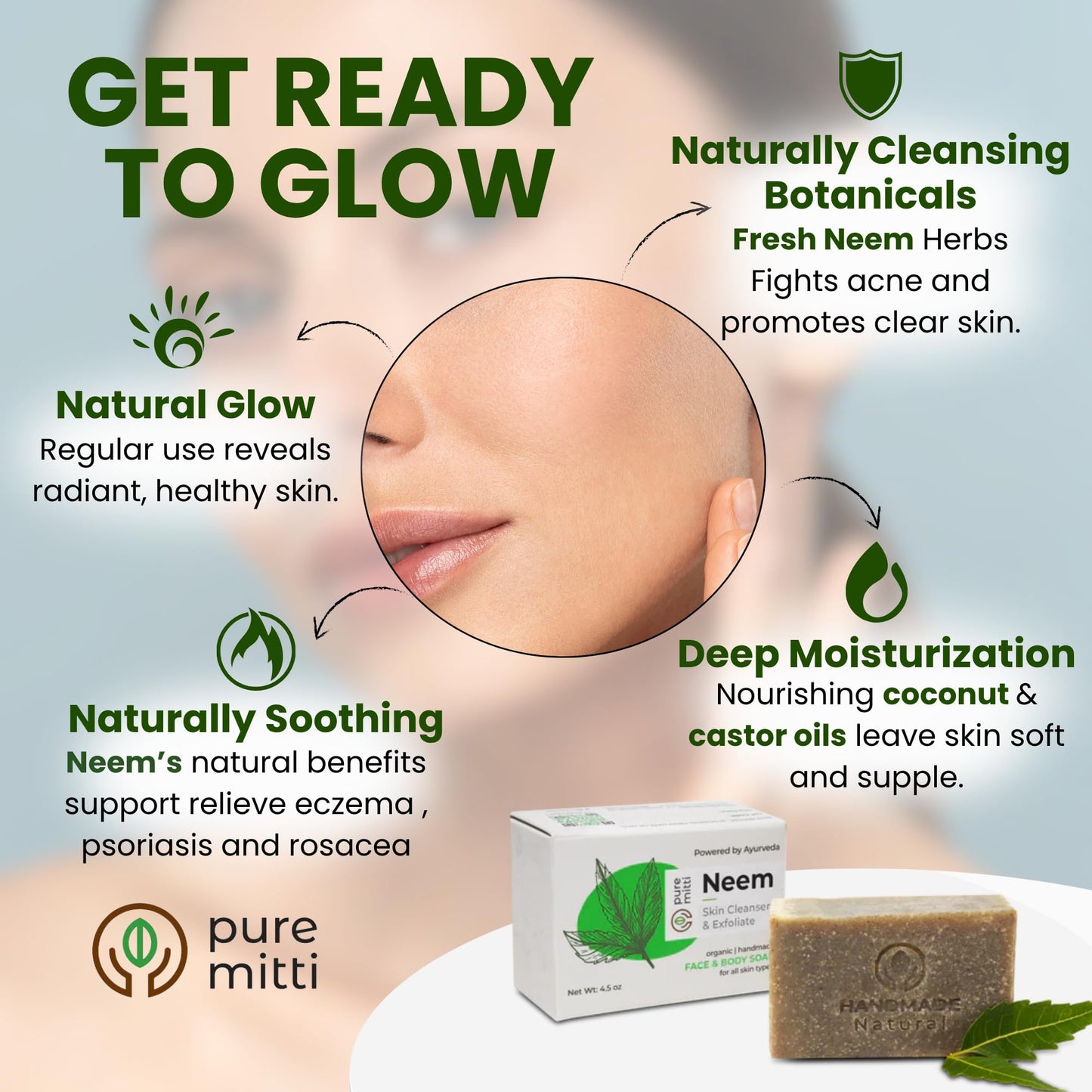 Pure Mitti Neem Soap Bars [4.5 oz x 3 Pcs.] Organic Ayurvedic Soap for Face & Body with Neem, Castor Oil & Coconut Oil – Cold Process, Plastic-Free, Herbal Cleansing