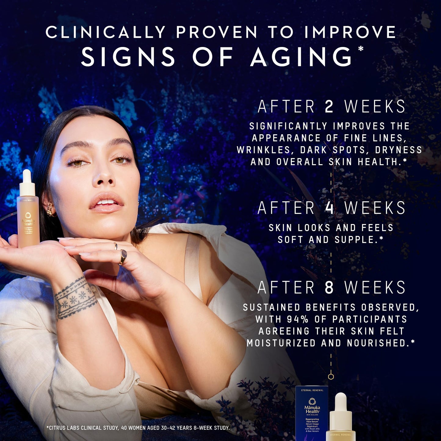 Manuka Health Regenerating Serum for Face with Manuka Honey, Bee Venom & Royal Jelly – 30 ml / 1.01 oz – Clinically Proven Face Serumwith Hyaluronic Acid, Hydrates and Improves Fine Lines & Wrinkles