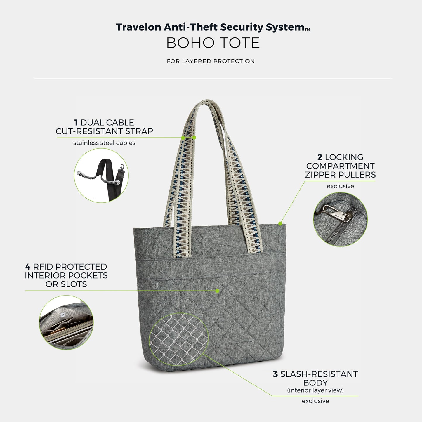 Travelon Anti-Theft Boho Tote