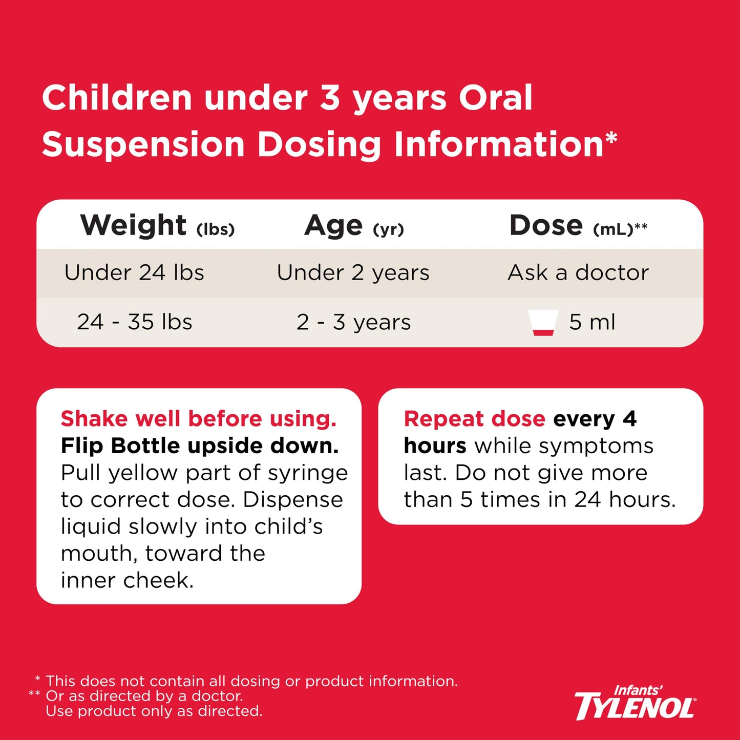 Infants’ Tylenol Dye Free Acetaminophen, Free of Alcohol, Aspirin and Ibuprofen, Oral Suspension, Pain Relief, Fever Reducer, Includes SimpleMeasure Dosing Syringe, Cherry Flavor, 2 Fl Oz