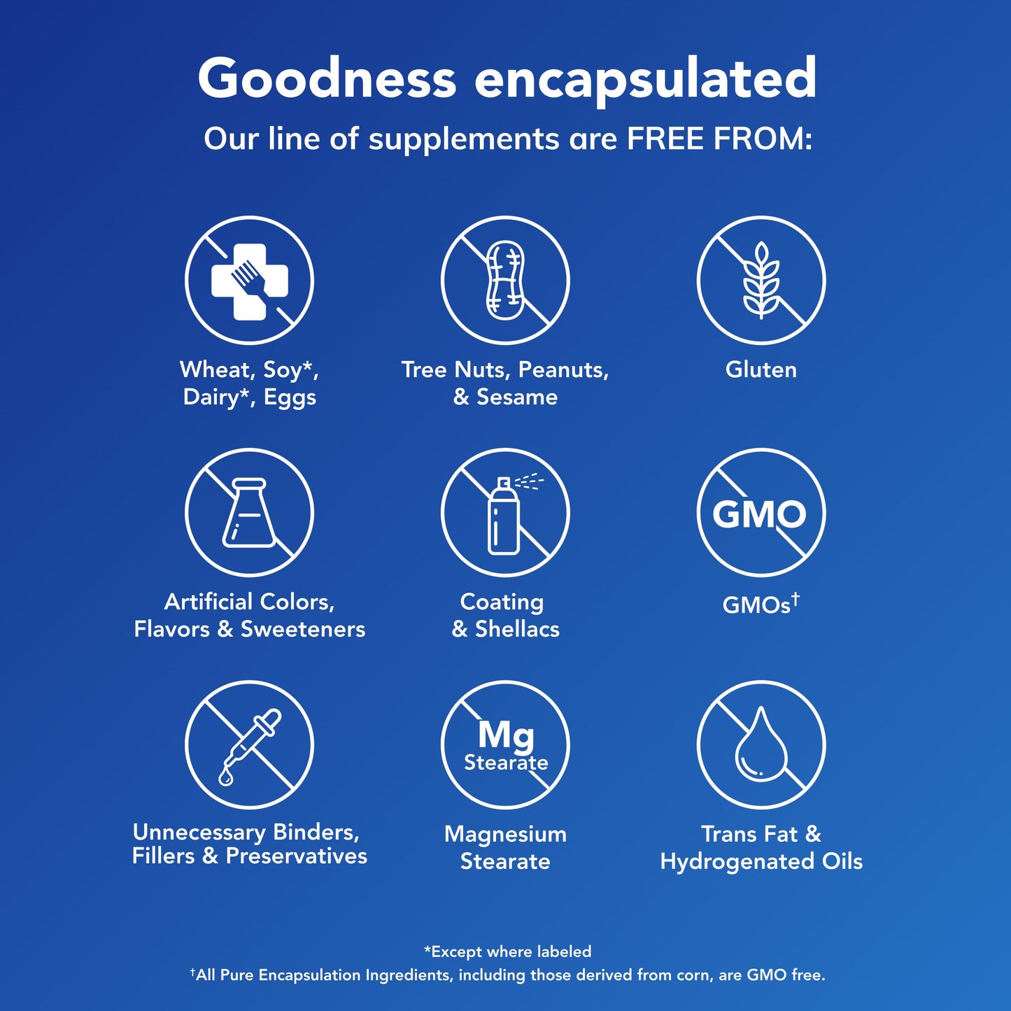 Pure Encapsulations Vitamin E (with Mixed Tocopherols) - Antioxidant Protection & Cellular Function* - Contains Mixed Tocopherols - Non-GMO - 180 Softgel Capsules