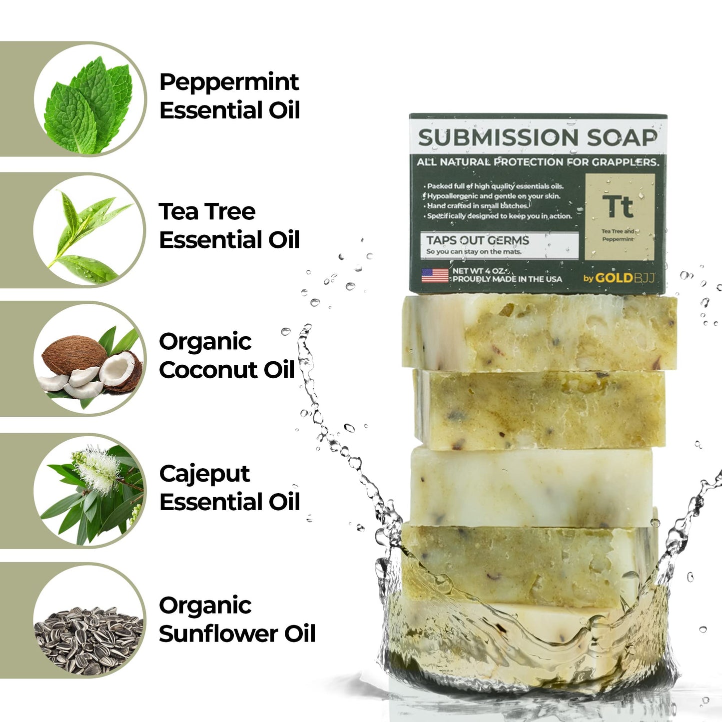 Premium Tea Tree Oil Soap - USA Made Bar Soap for BJJ, Jiu Jitsu, Wrestling, and Grappling (5-Pack of 4 Ounce Soap Bars, Peppermint Tea Tree)