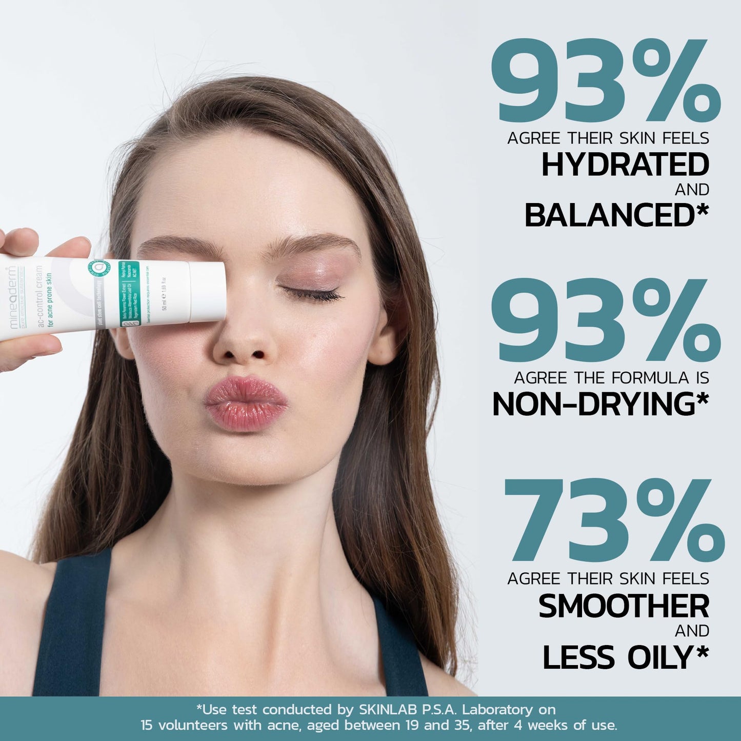 Mineaderm AC Control Face Moisturizer for Oily & Acne-Prone Skin – Mattifying Oil-Control Cream with Tea Tree Oil, Niacinamide & AC.NET – Vegan, Dermatologically Tested, Non-Greasy, 1.69 fl oz