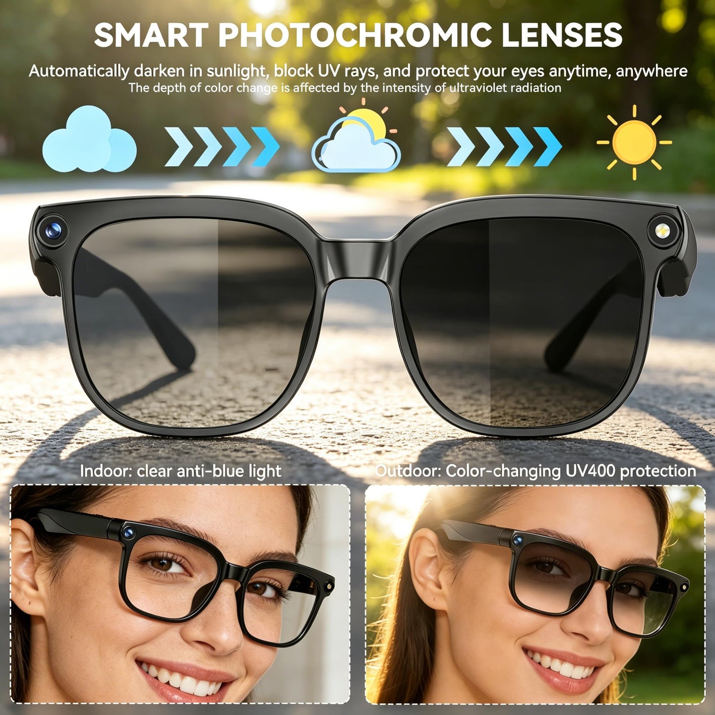 AI Smart Glasses with Camera,8MP Camera Glasses,1080P Anti-Shake Video Recording Glasses, Real Time Translation,AI Voice Assistant,Object Recognition,Bluetooth Sunglasses for Men Women (Photochromic)