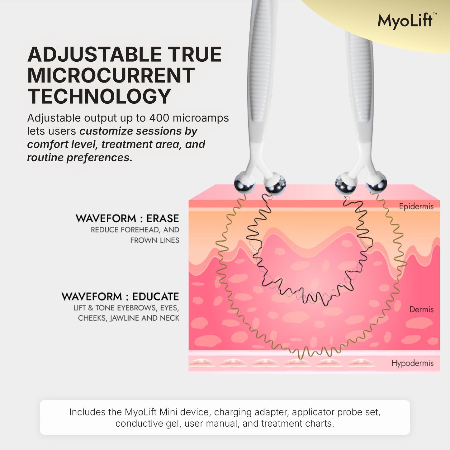 7E Wellness MyoLift Mini Microcurrent Facial Device with Dual Probes