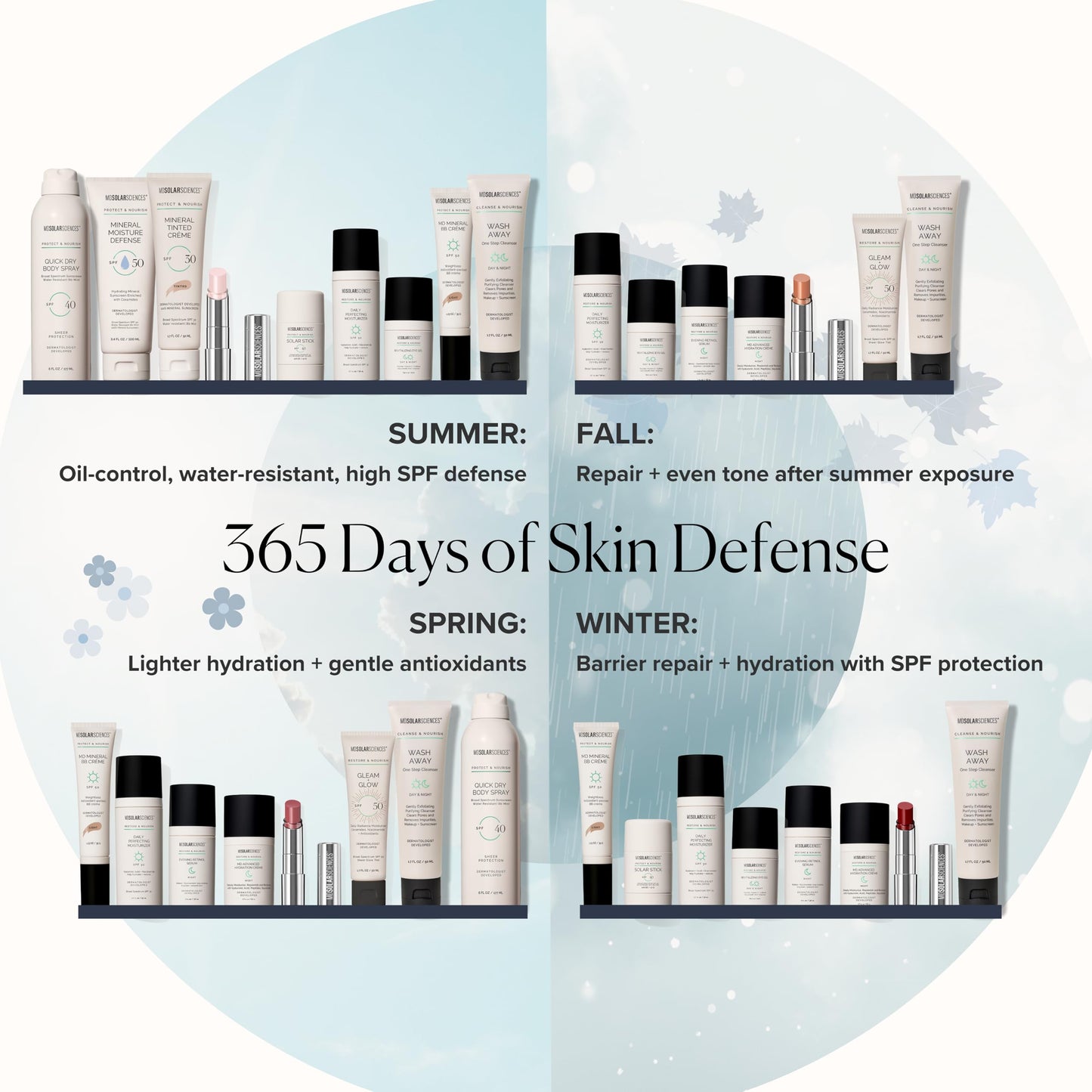 MDSolarSciences Mineral BB Crème SPF 50 | Hydrating Tinted Mineral Sunscreen | Niacinamide Caffeine & Squalane | Blurring Anti-Aging Formula | Deep | 1.23 Oz