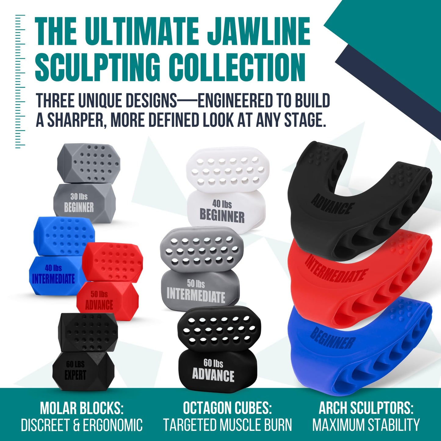 NexFit Jaw Exerciser for Men & Women – 3-Level Resistance Jaw Trainer for Men & Women – Food-Grade Silicone Double Chin Reducer – 6 Piece Kit with Carry Cases – Compact Mewing Jawline Shaper for Women