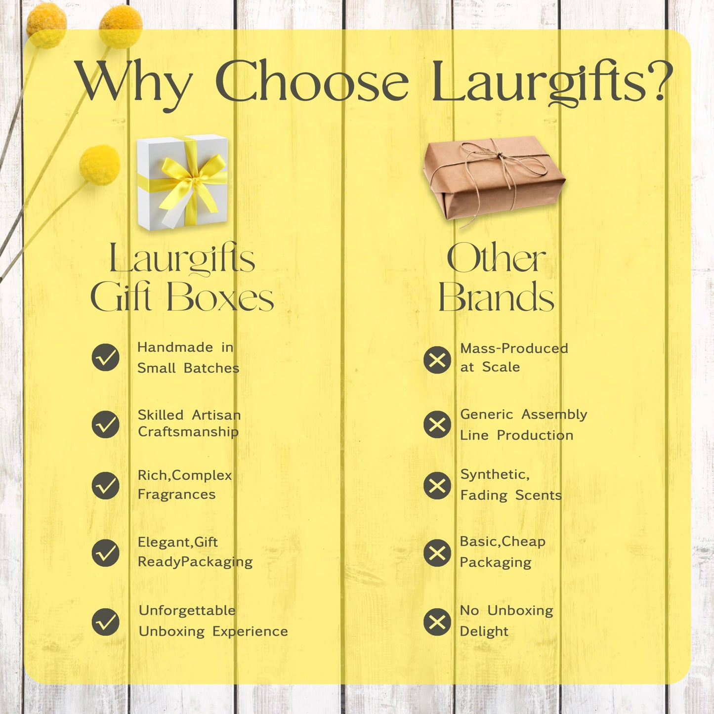 Birthday Gifts for Women – Yellow Sunshine Spa Gift Box, Luxury Bath & Self Care Package with Citrus & Peony Scent for Mom, Sister or Friend